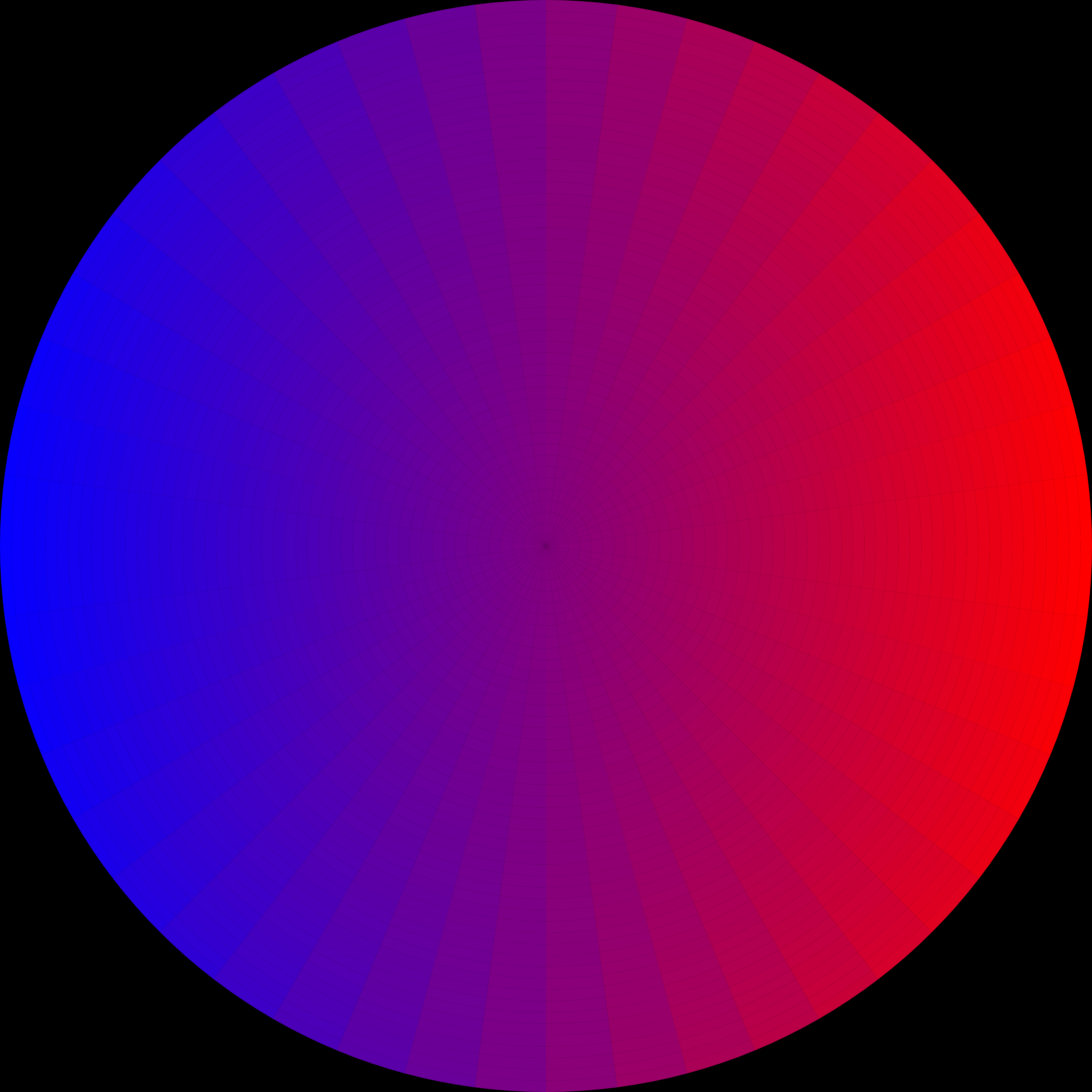 Linearer 2-Punkt-Verlauf im Kreis-Grid