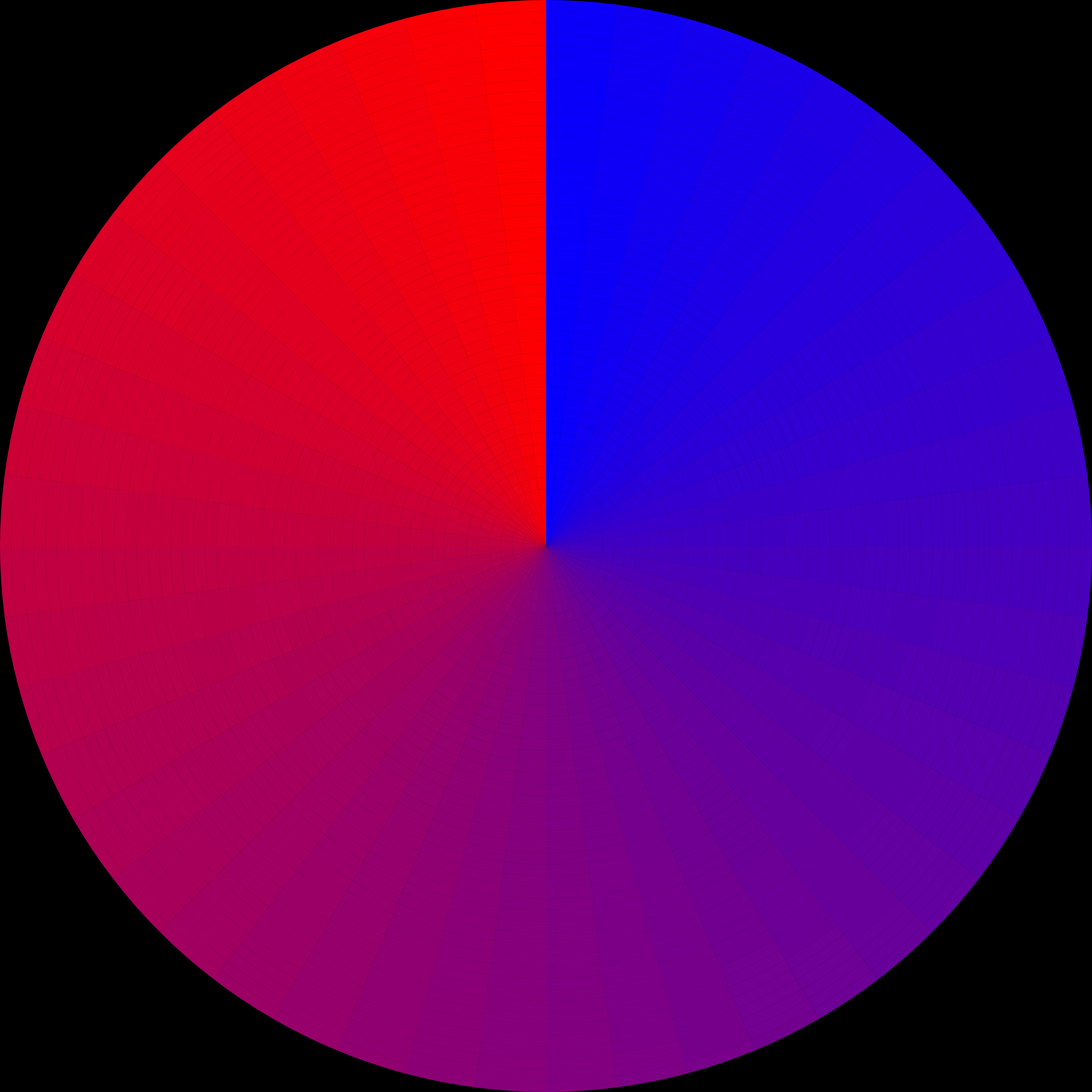 Radialer Farbverlauf im Kreis-Grid